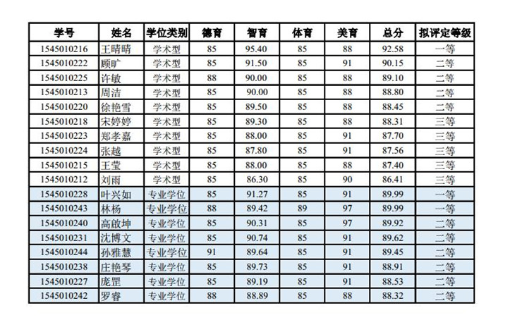 变态视频