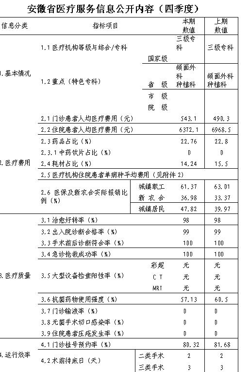 变态视频