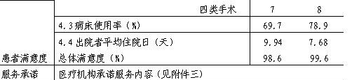 变态视频