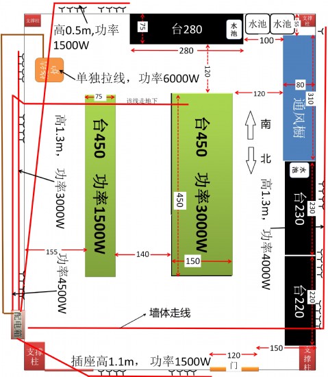 变态视频