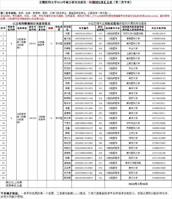变态视频