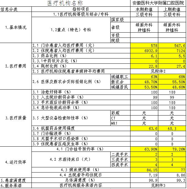 变态视频