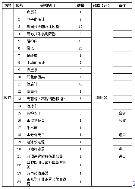 变态视频
