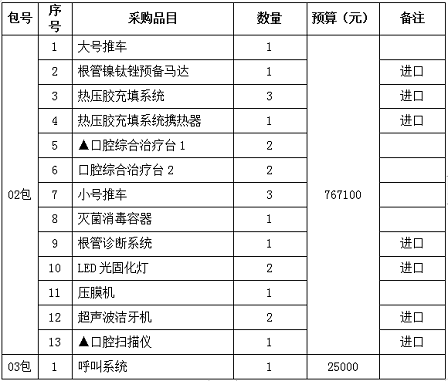 变态视频