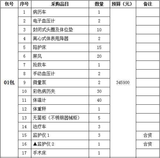 变态视频