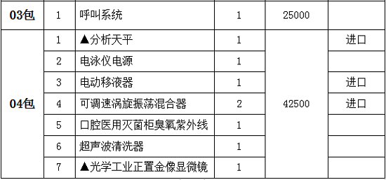 变态视频