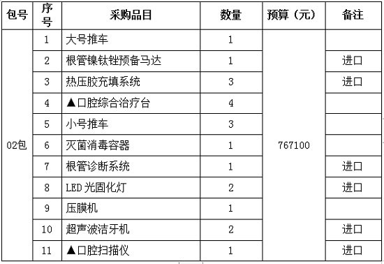 变态视频