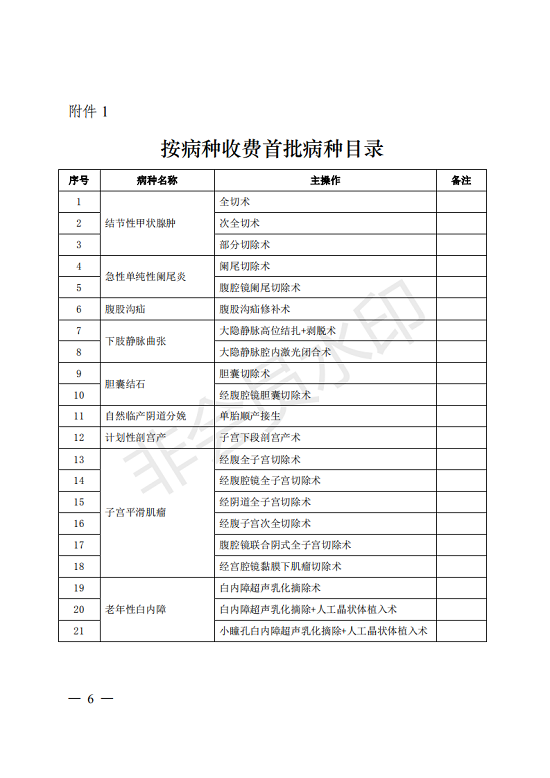 变态视频