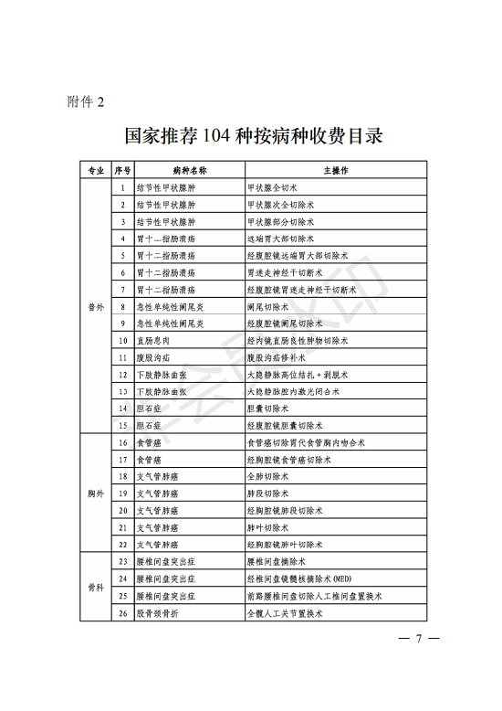 变态视频