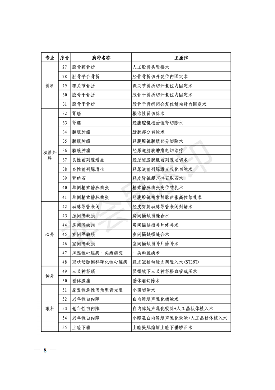 变态视频