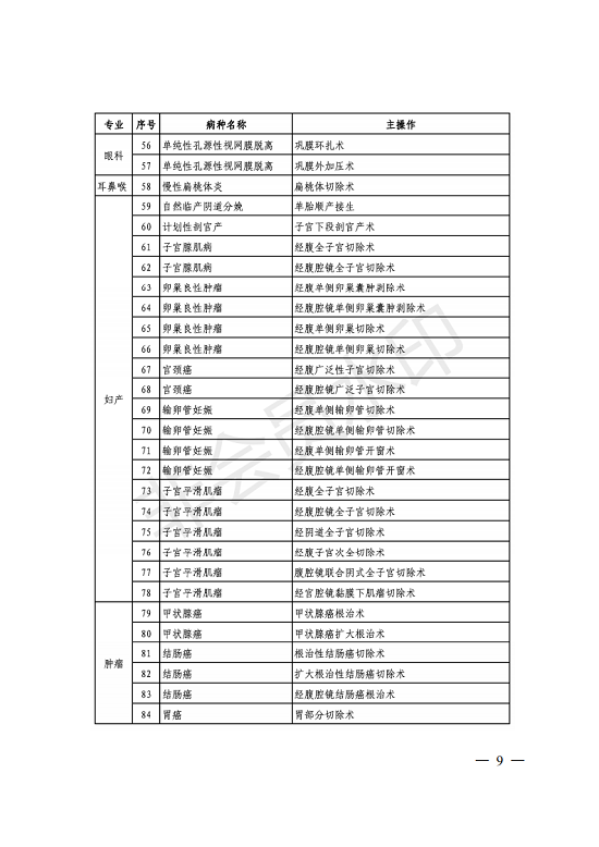 变态视频