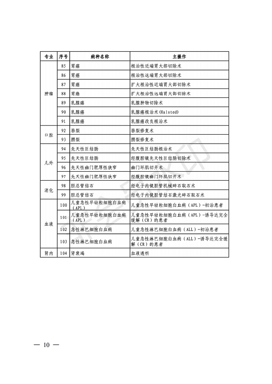 变态视频
