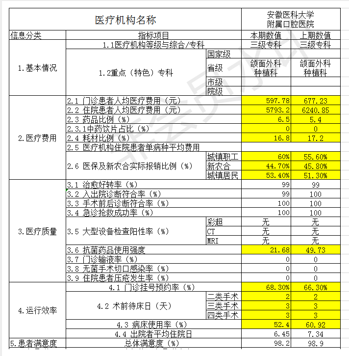 变态视频