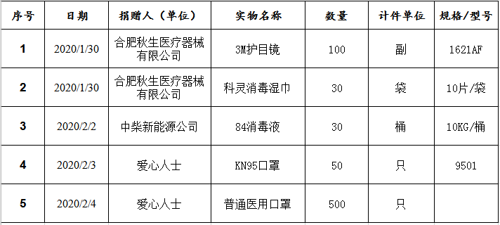 变态视频