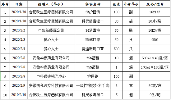 变态视频