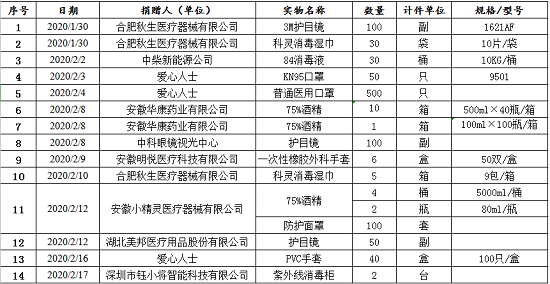 变态视频