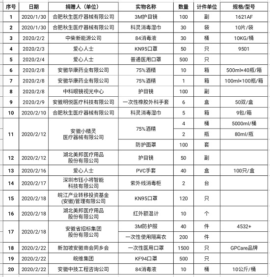 变态视频