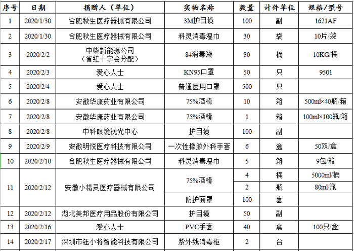 变态视频