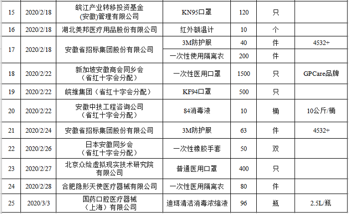 变态视频