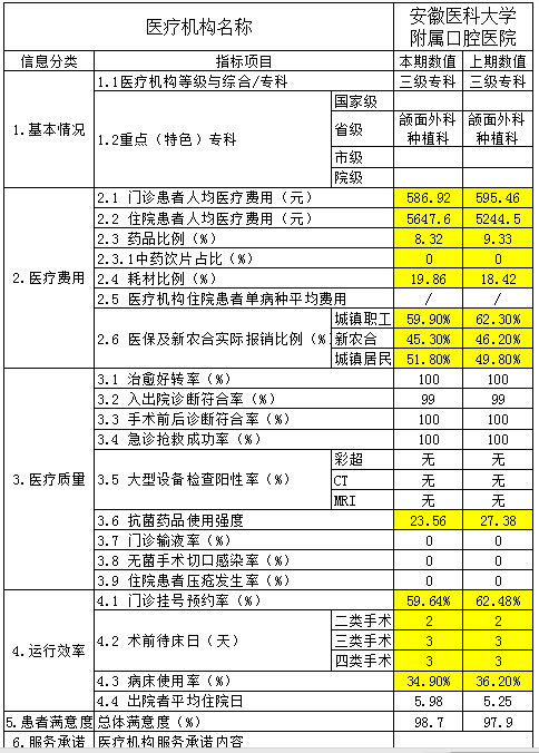 变态视频