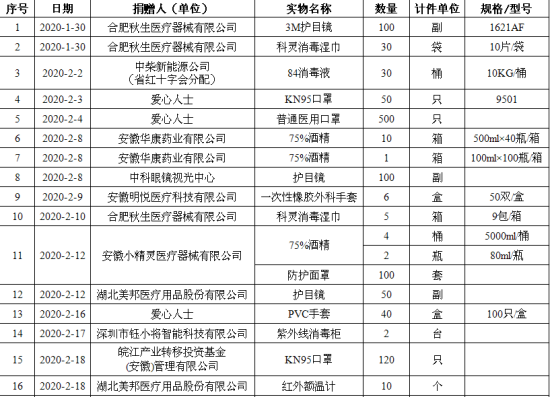 变态视频