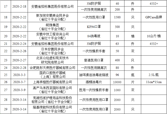 变态视频