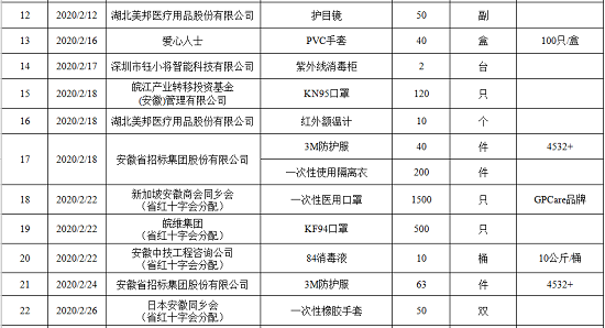 变态视频