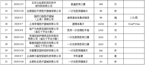 变态视频