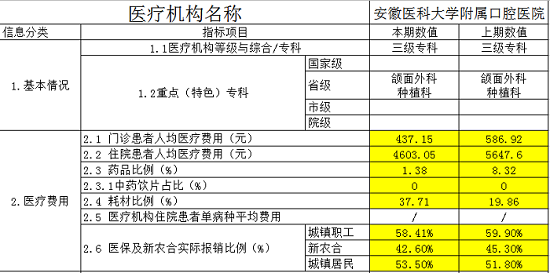 变态视频