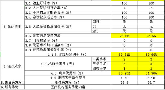 变态视频