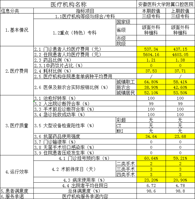 变态视频