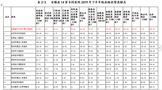 变态视频