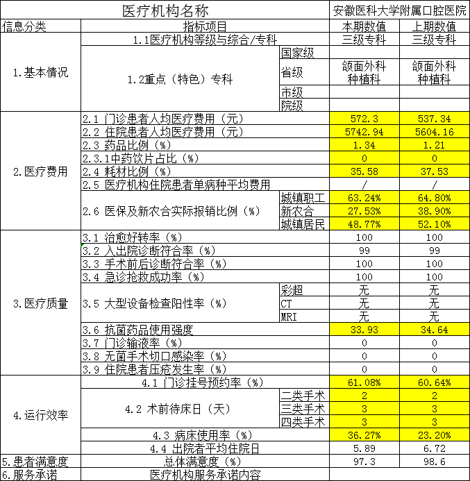 变态视频