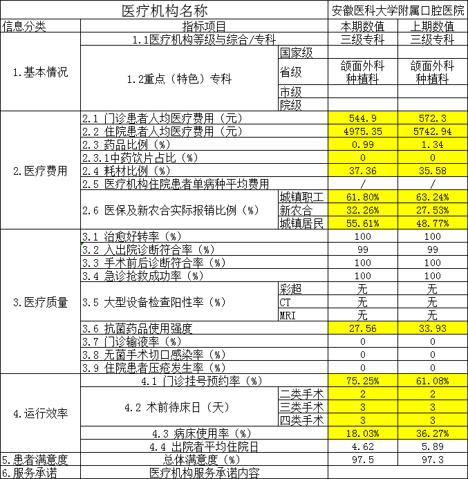 变态视频