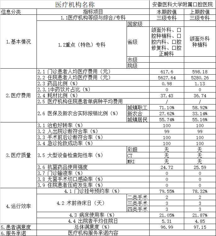 变态视频