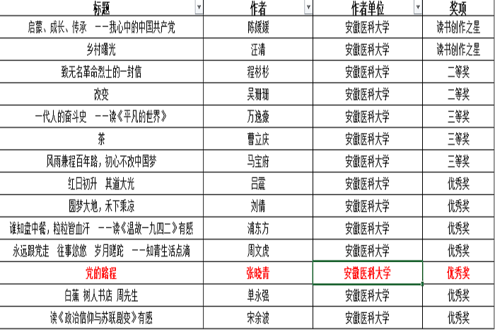 变态视频