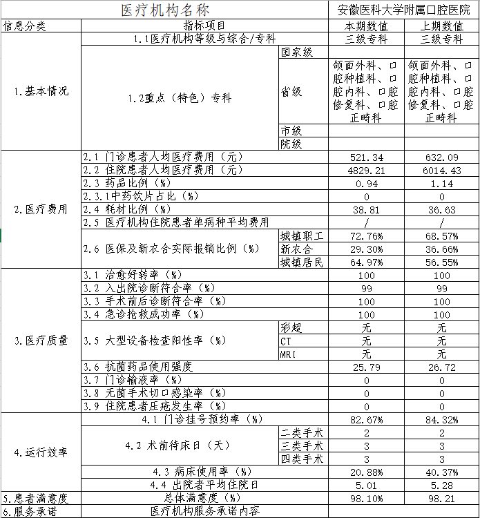 变态视频