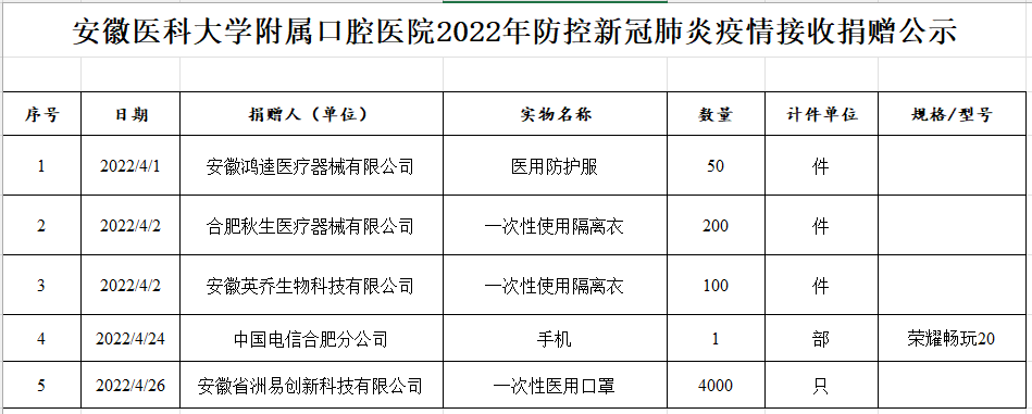 变态视频
