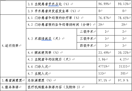变态视频