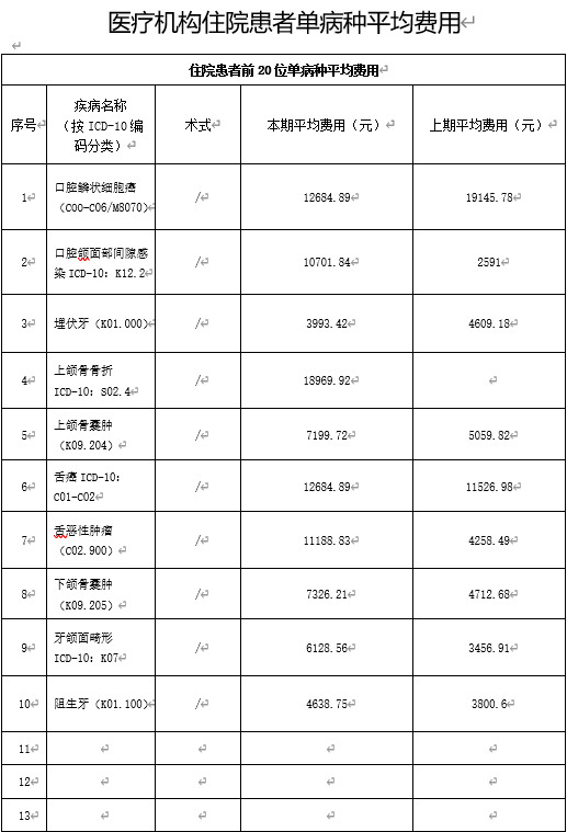 变态视频