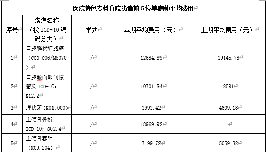 变态视频