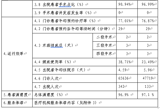 变态视频