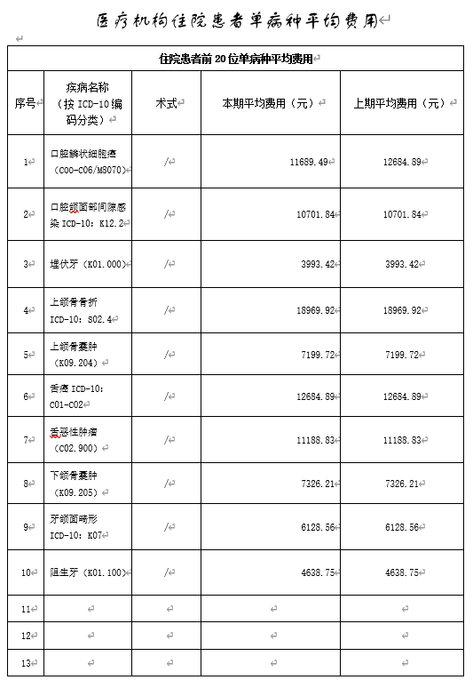 变态视频