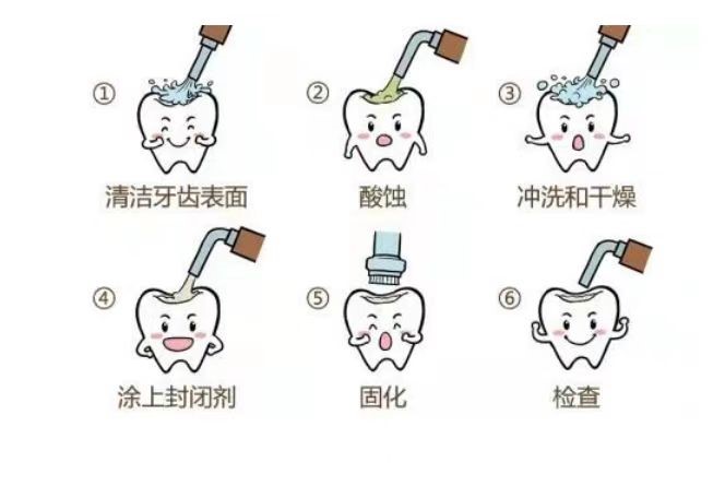变态视频