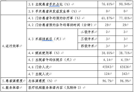 变态视频