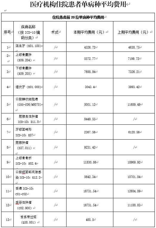 变态视频
