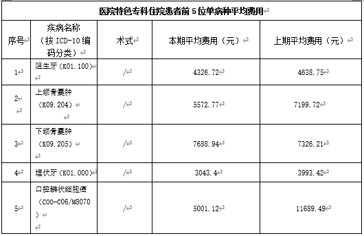 变态视频