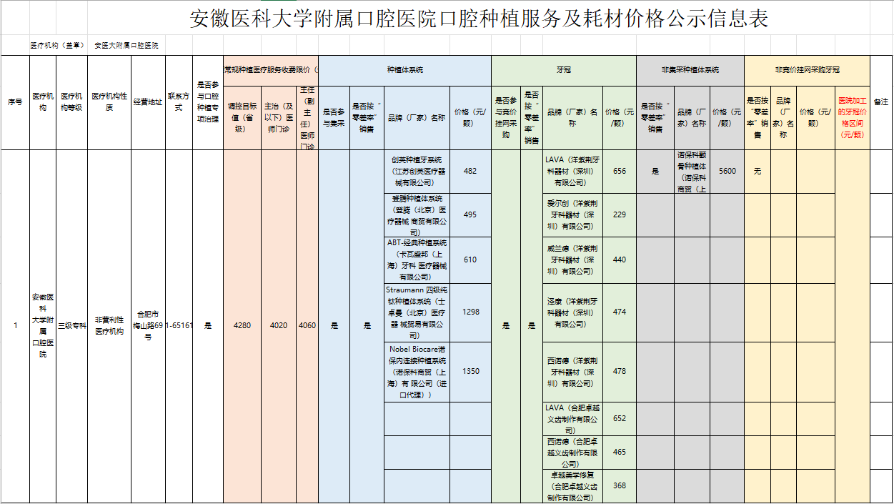 变态视频