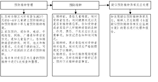 变态视频