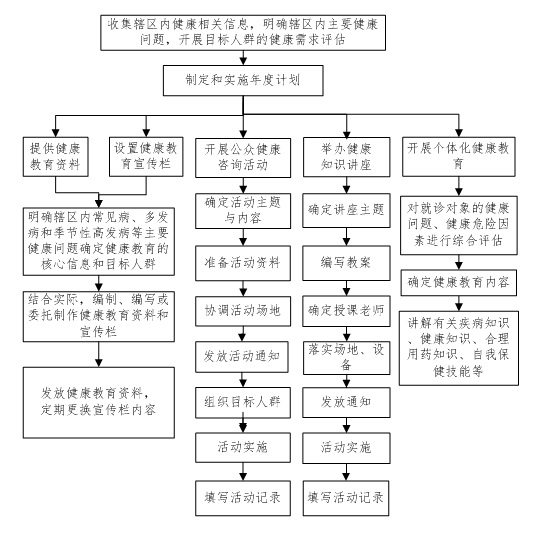 变态视频